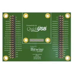 QUSB2C/3 Breakout