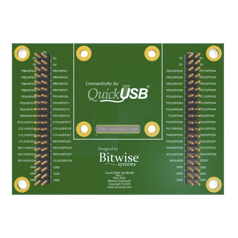 QUSB2C/3 Breakout