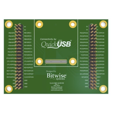 QUSB2C/3 Breakout